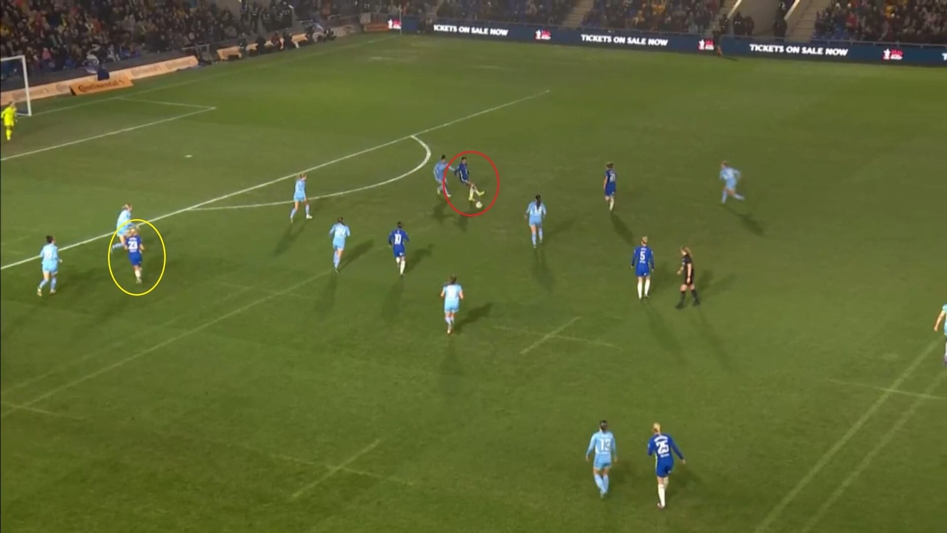 Continental Cup 2022: Chelsea Women v Manchester City Women - tactical analysis tactics