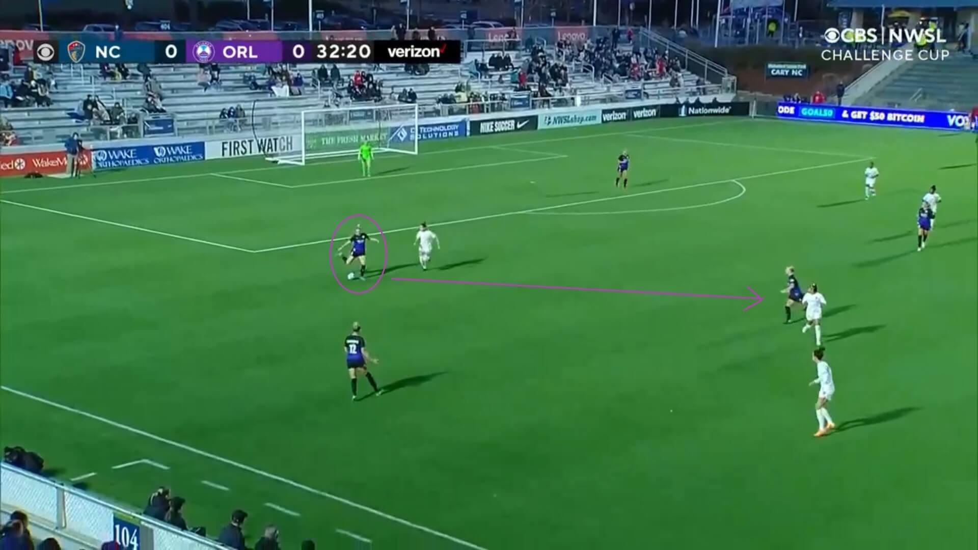 NWSL Challenge Cup 2022: North Carolina Courage v Orlando Pride - tactical analysis tactics