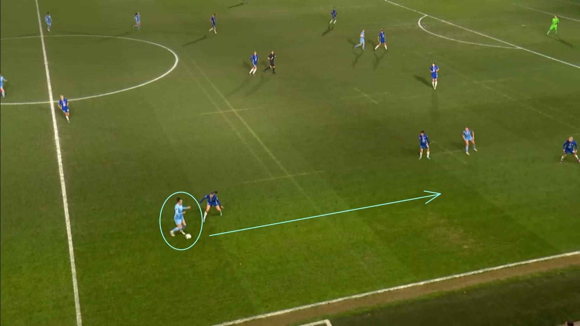 Continental Cup 2022: Chelsea Women v Manchester City Women - tactical analysis tactics