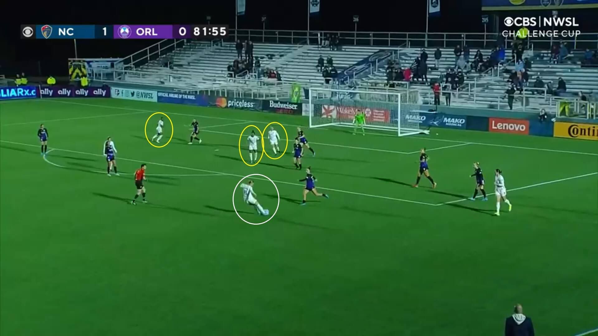 NWSL Challenge Cup 2022: North Carolina Courage v Orlando Pride - tactical analysis tactics