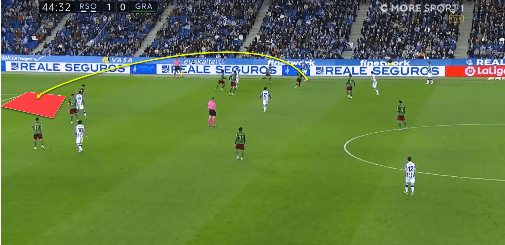 Adnan Januzaj at Real Sociedad 2021/22 - scout report tactical analysis tactics 