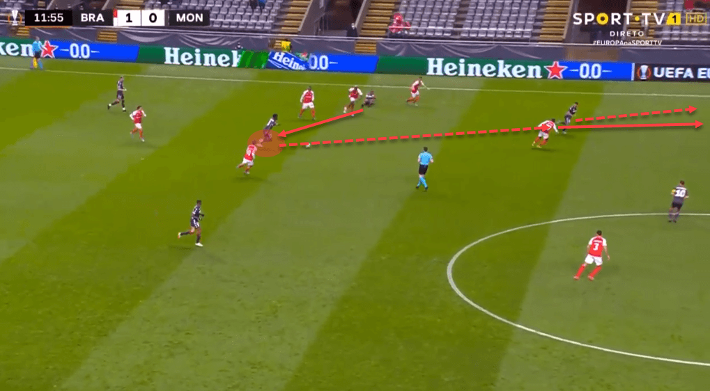 Aurelien Tchouameni 2021/22 - scout report - tactical analysis - tactics