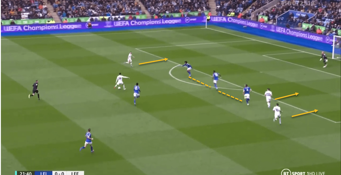 sse-Marsch-Leeds -United-2021-22-tactical-analysis-tactics