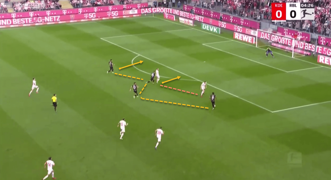 esse-Marsch-Leeds -United-2021-22-tactical-analysis-tactics