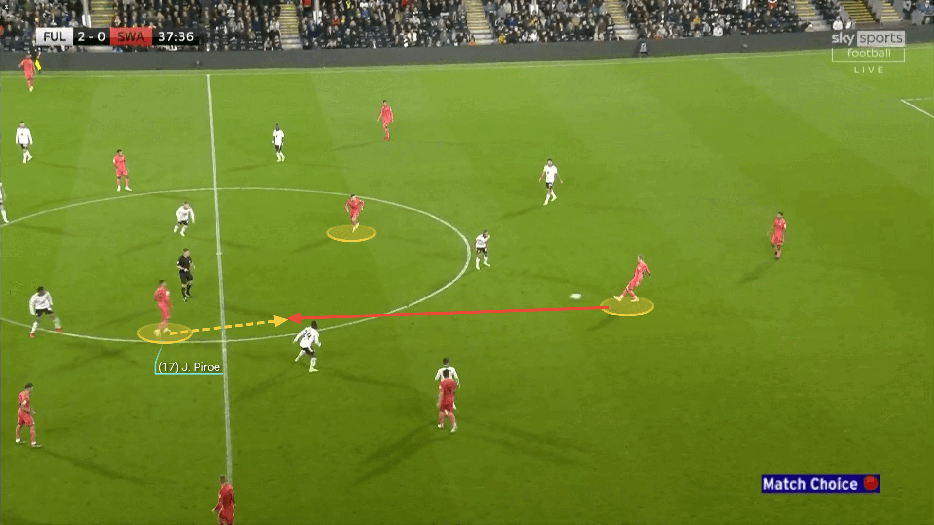 Joel Piroe at Swansea City - scout report tactical analysis tactics