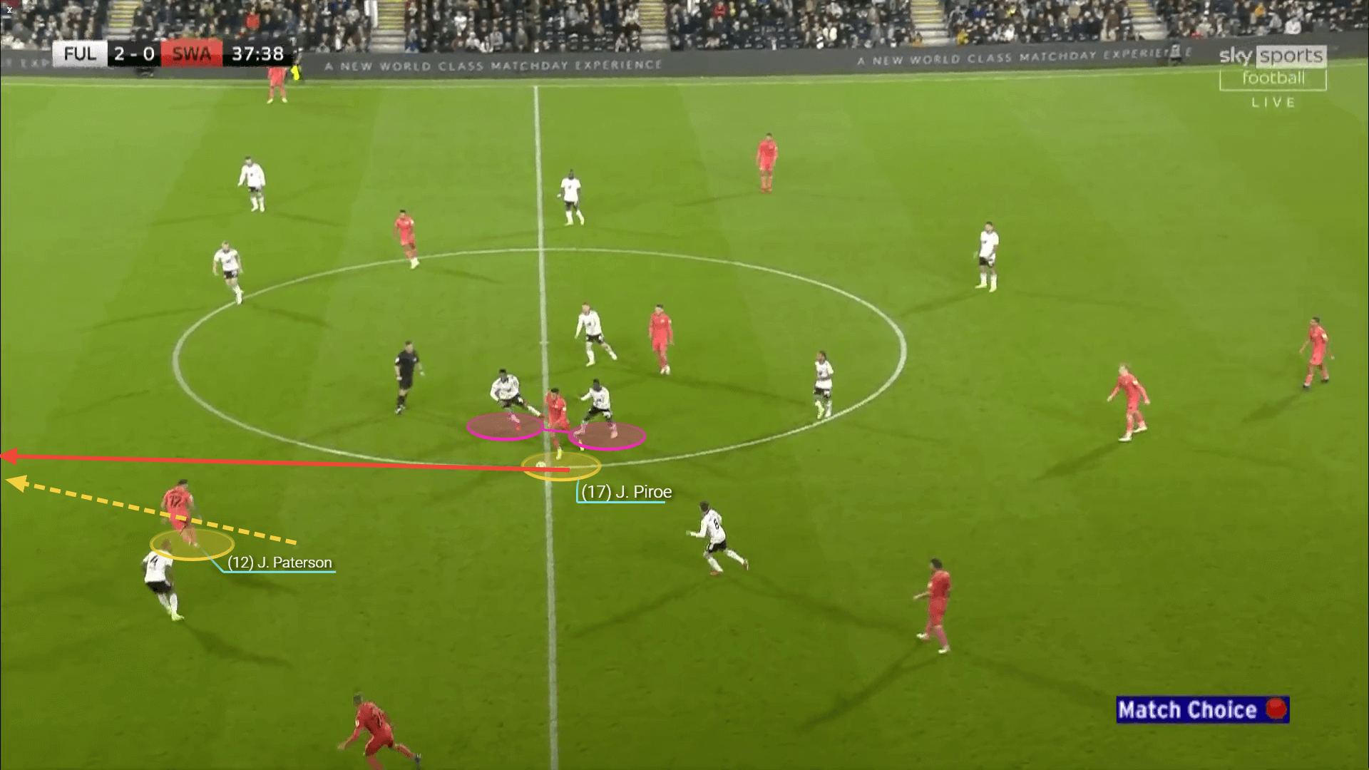 Joel Piroe at Swansea City - scout report tactical analysis tactics