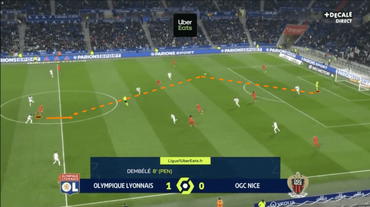 christophe-galtier-at-nice-202122-tactical-analysis-tactics