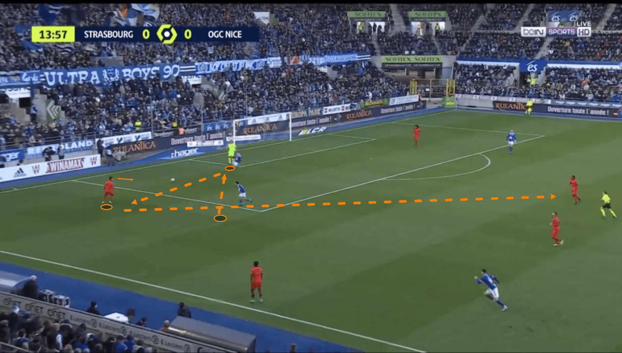 christophe-galtier-at-nice-202122-tactical-analysis-tactics