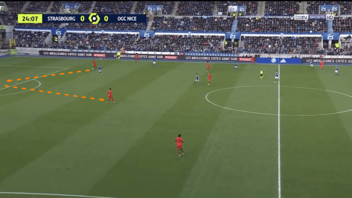 christophe-galtier-at-nice-202122-tactical-analysis-tactics