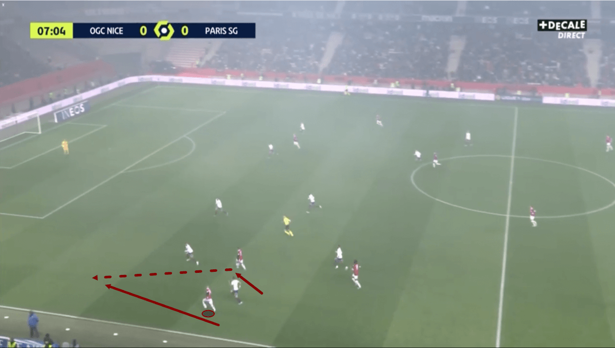 christophe-galtier-at-nice-202122-tactical-analysis-tactics