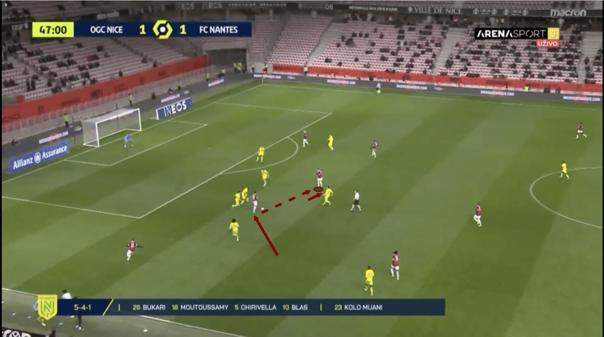 christophe-galtier-at-nice-202122-tactical-analysis-tactics