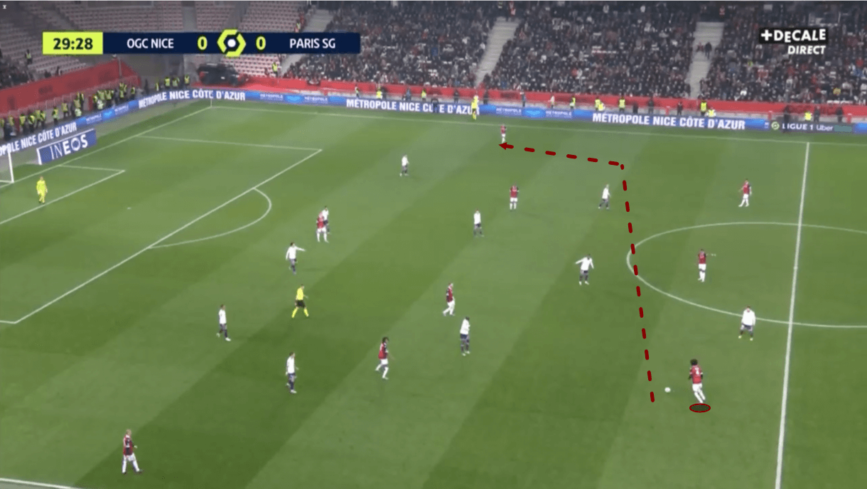 christophe-galtier-at-nice-202122-tactical-analysis-tactics