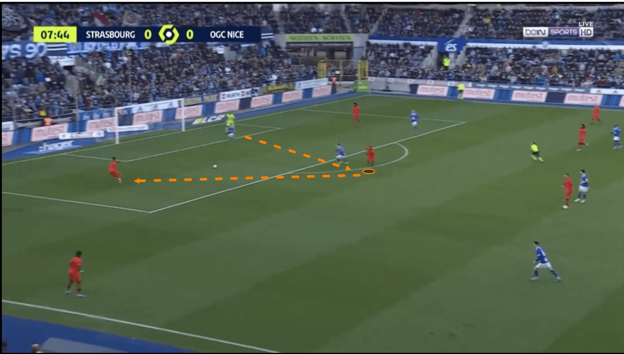 christophe-galtier-at-nice-202122-tactical-analysis-tactics