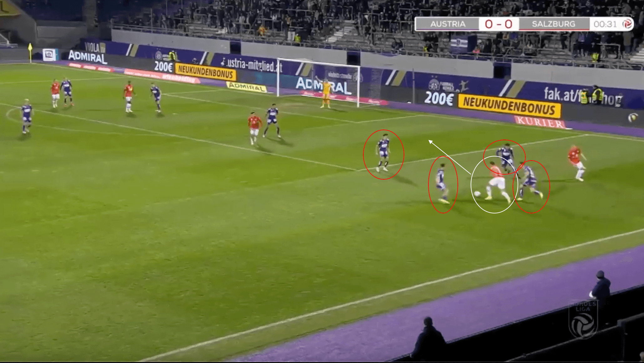 Noah Okafor 2021/22: RB Salzburg's Swiss attacker - scout report tactical analysis tactics