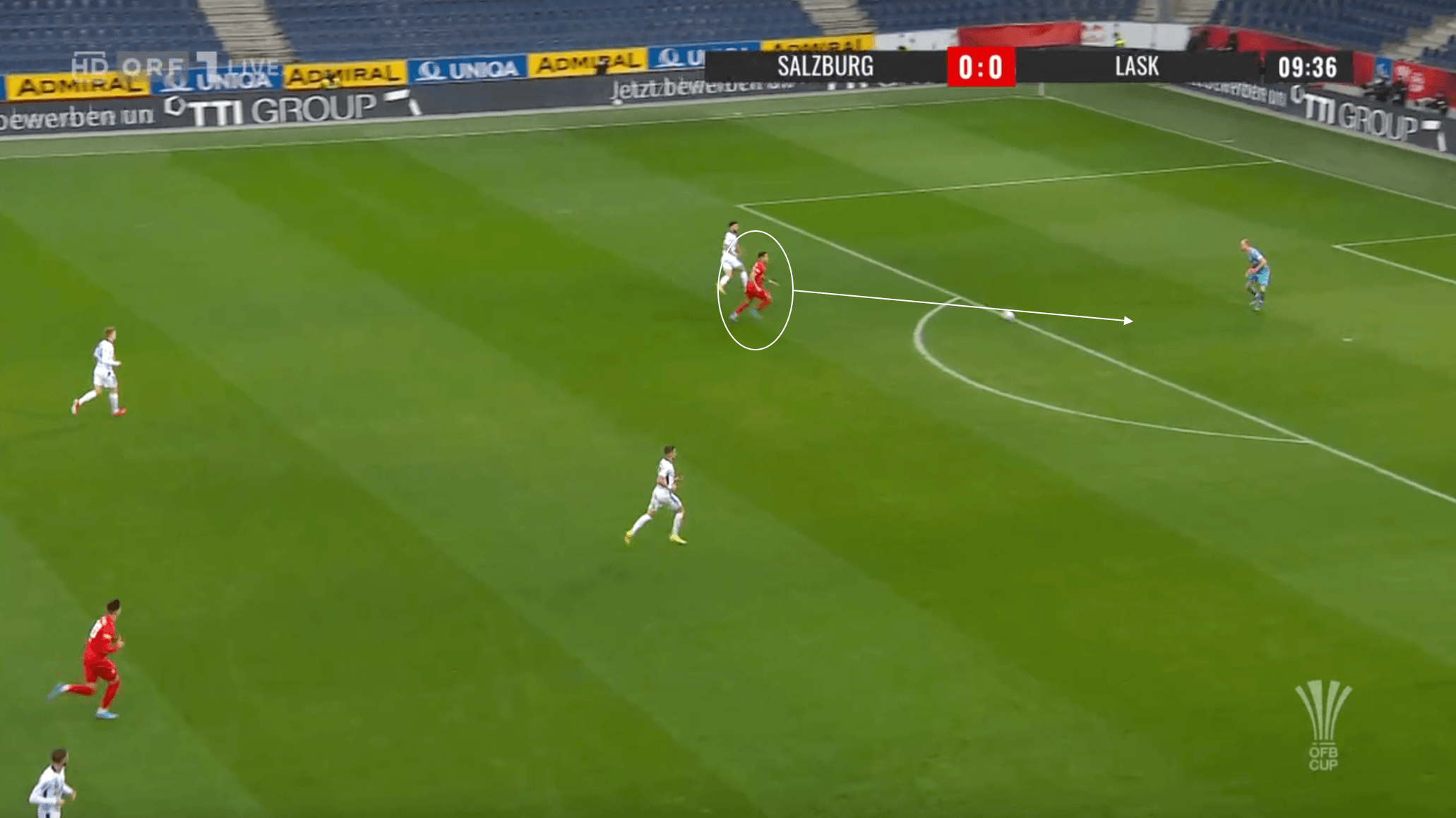 Noah Okafor 2021/22: RB Salzburg's Swiss attacker - scout report tactical analysis tactics