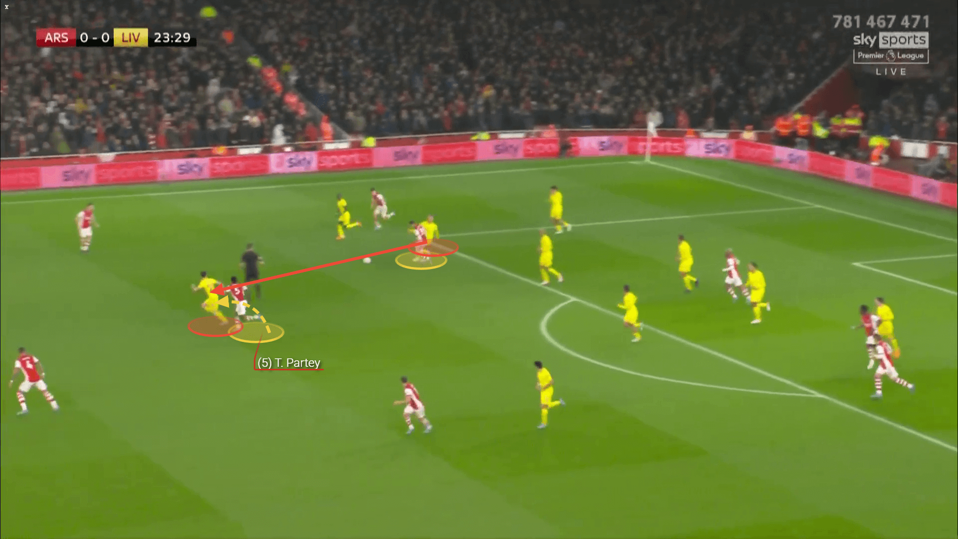 Premier League 2021/22: Arsenal vs Liverpool - tactical analysis tactics