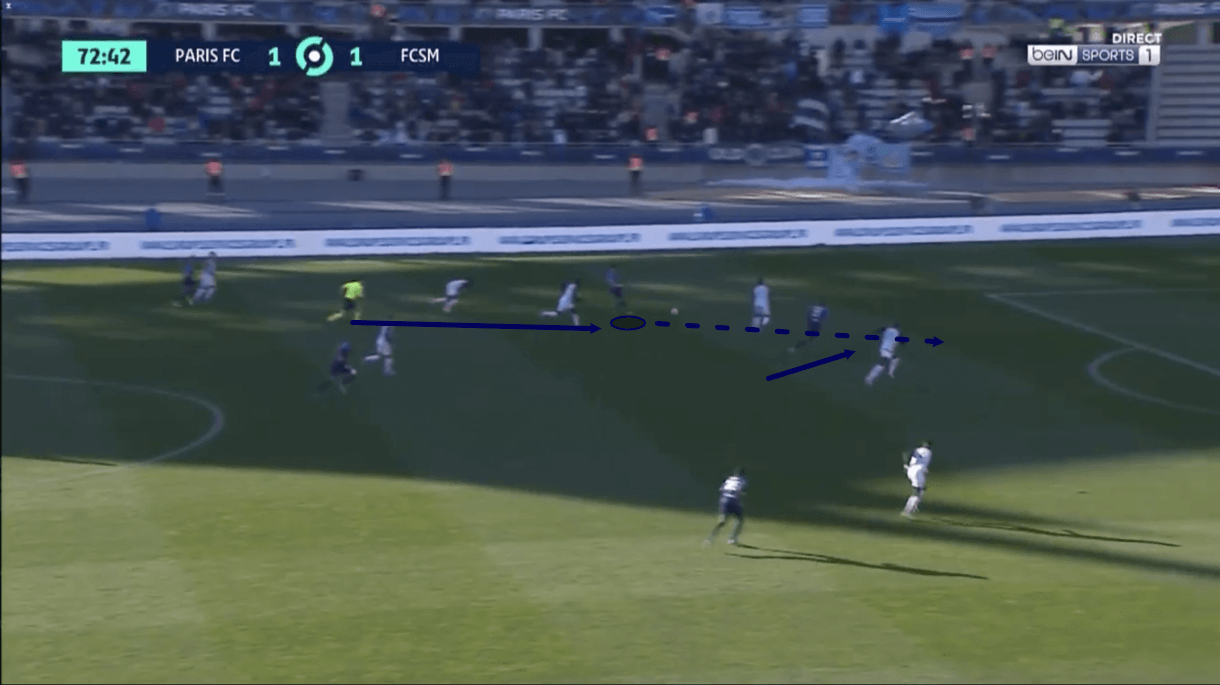 thierry-laurey-at-parisfc-202122-tactical-analysis-tactics