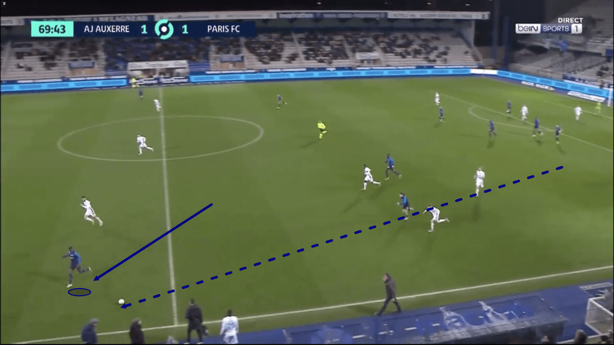 thierry-laurey-at-parisfc-202122-tactical-analysis-tactics