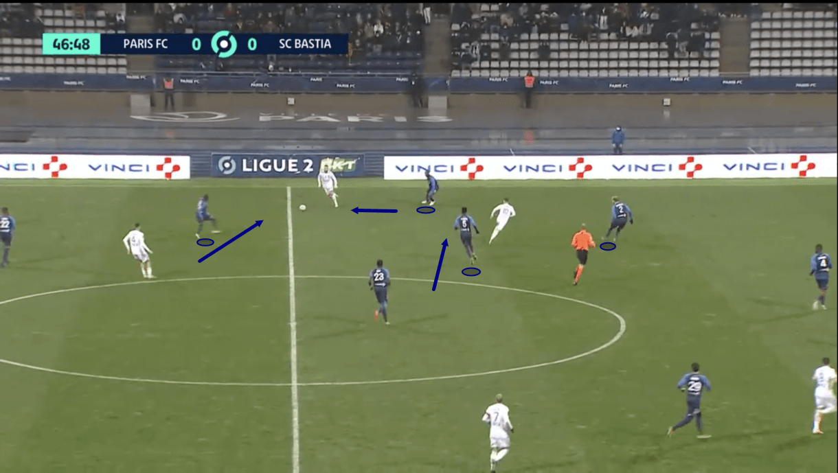 thierry-laurey-at-parisfc-202122-tactical-analysis-tactics