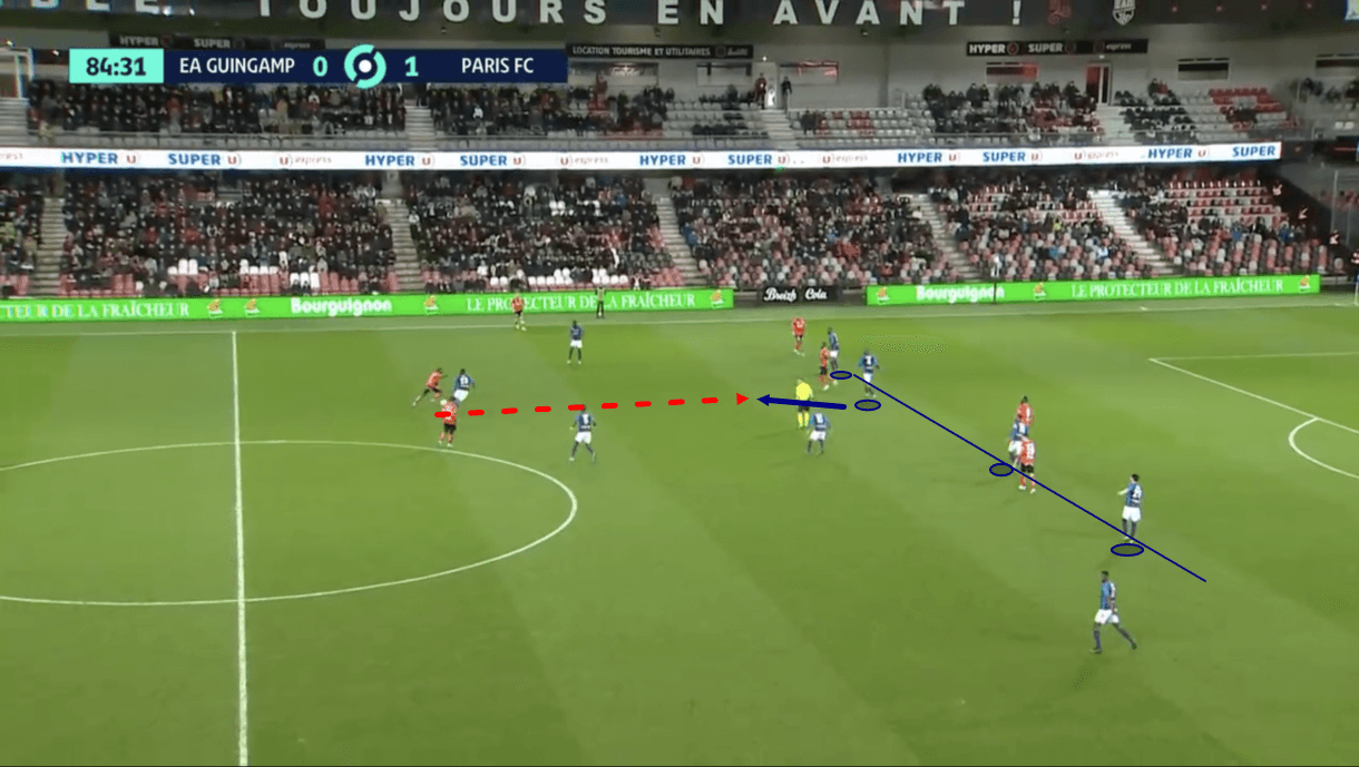 thierry-laurey-at-parisfc-202122-tactical-analysis-tactics