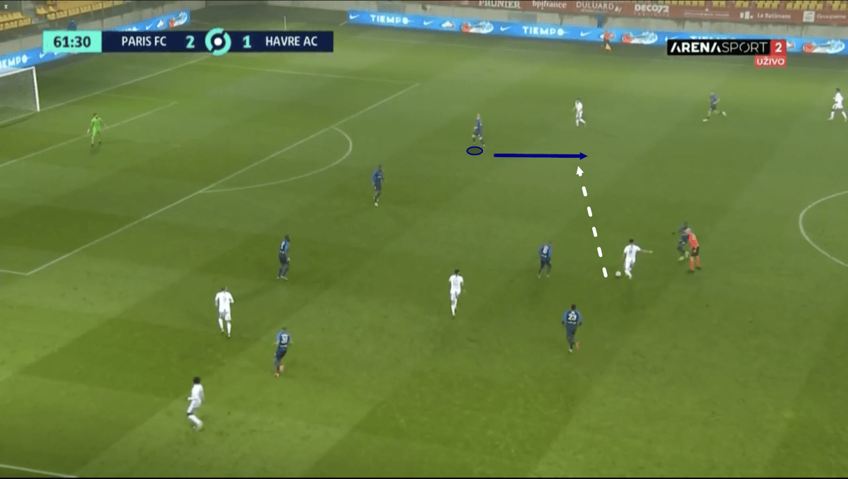 thierry-laurey-at-parisfc-202122-tactical-analysis-tactics