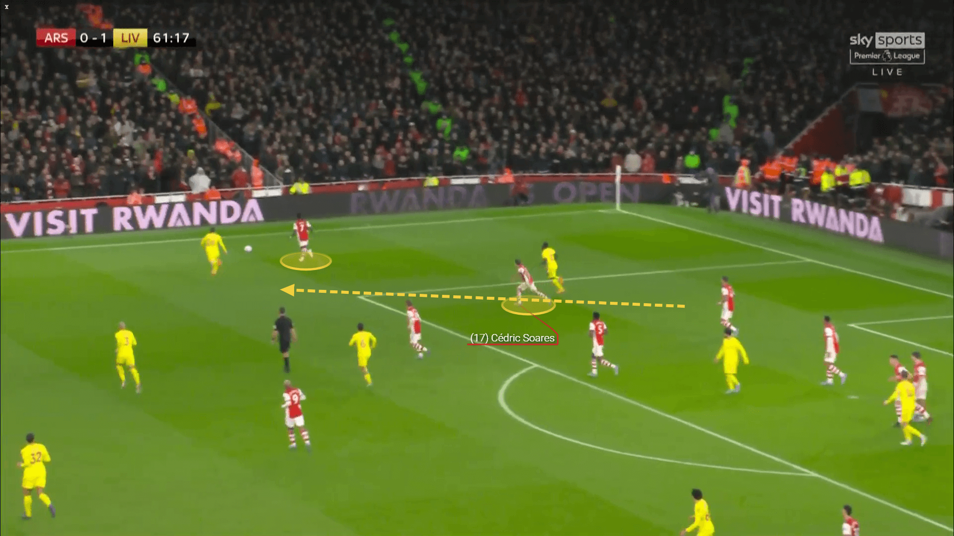 Premier League 2021/22: Arsenal vs Liverpool - tactical analysis tactics