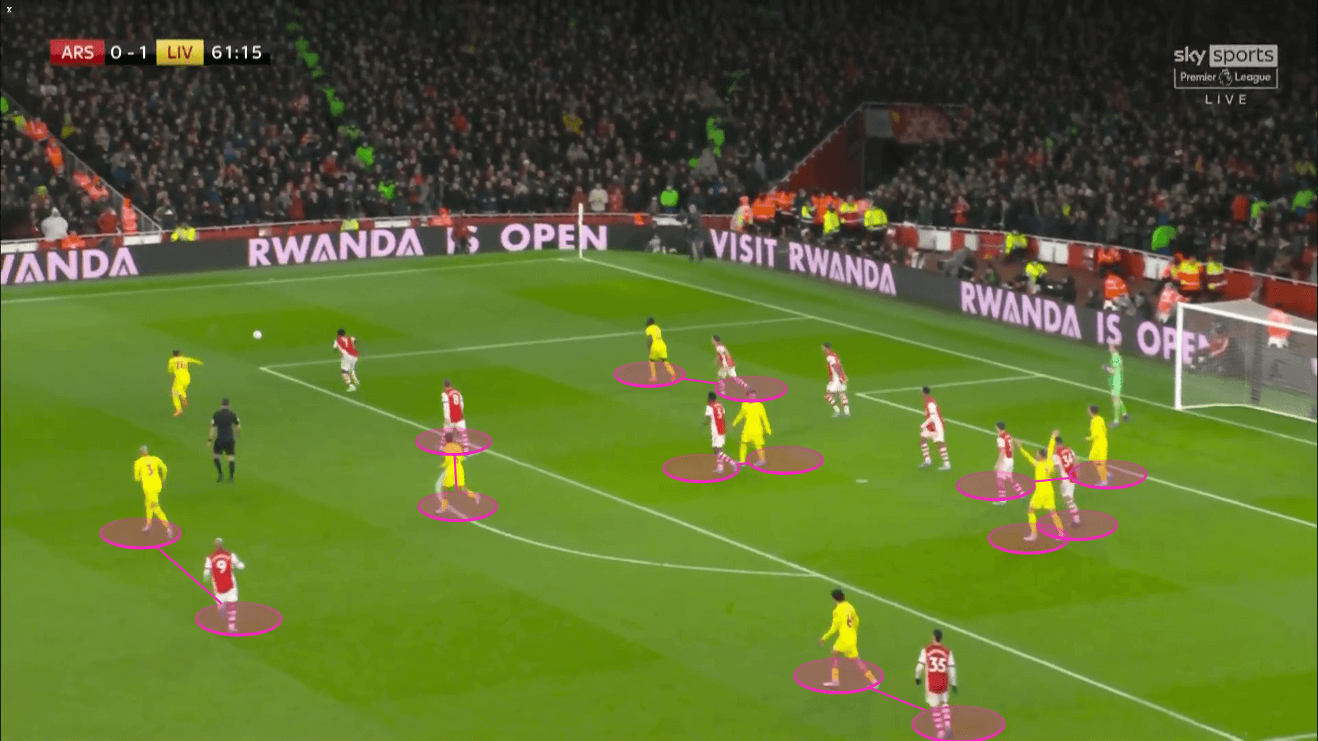 Premier League 2021/22: Arsenal vs Liverpool - tactical analysis tactics