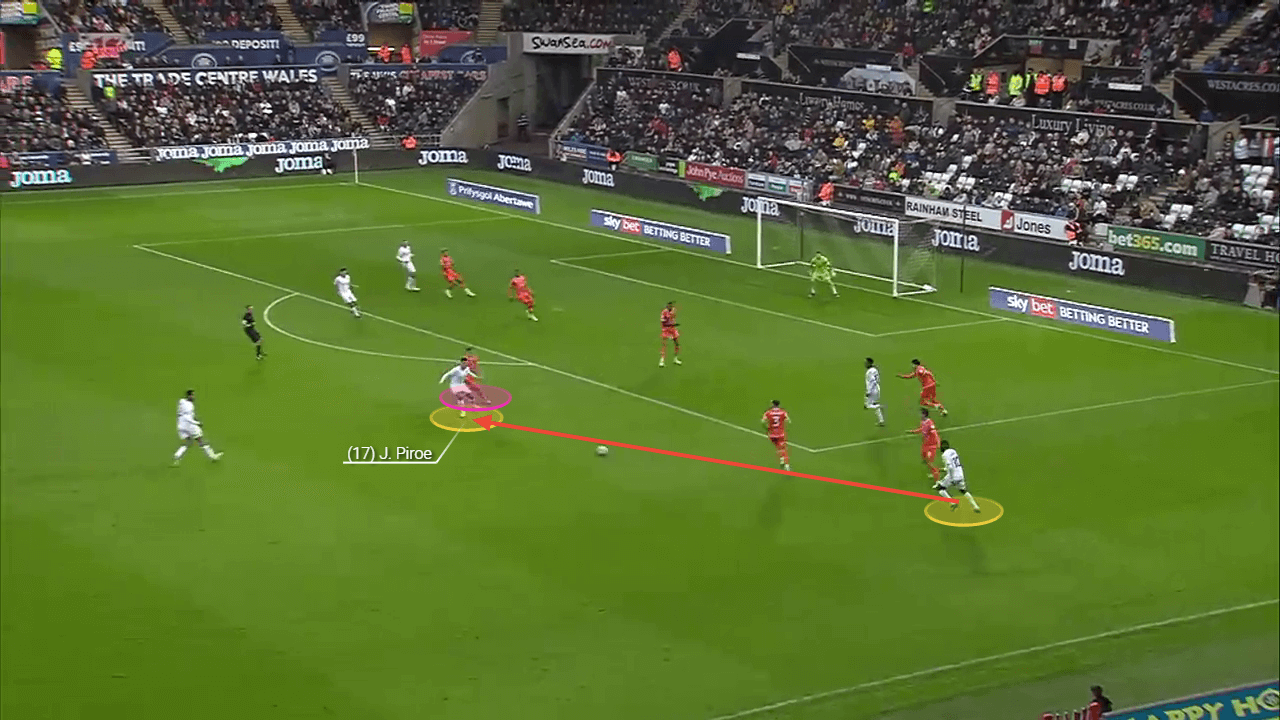 Joel Piroe at Swansea City - scout report tactical analysis tactics