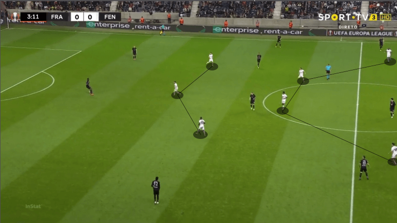 vitor-pereira-corinthians-2022-tactical-analysis-tactics