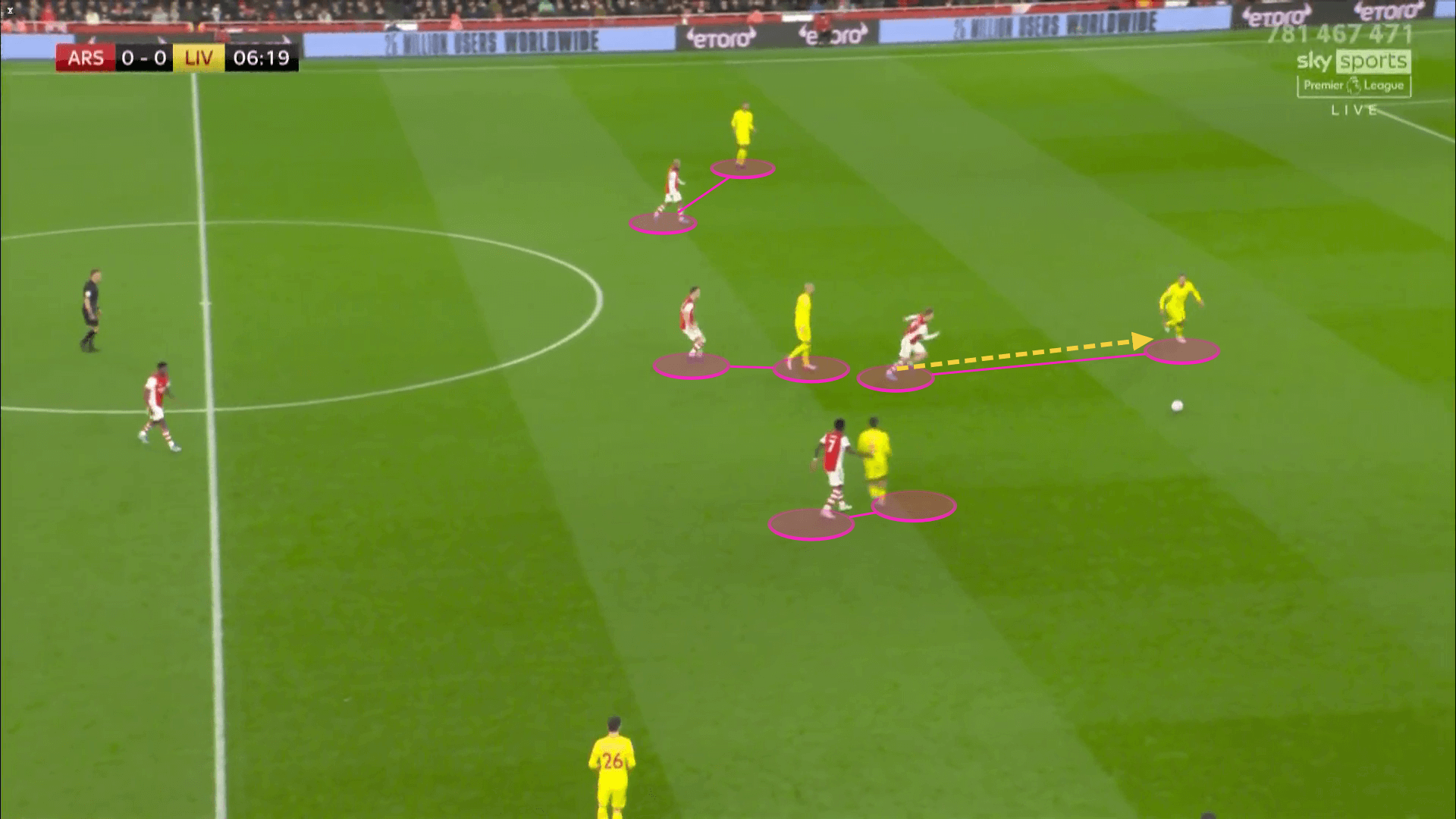 Premier League 2021/22: Arsenal vs Liverpool - tactical analysis tactics