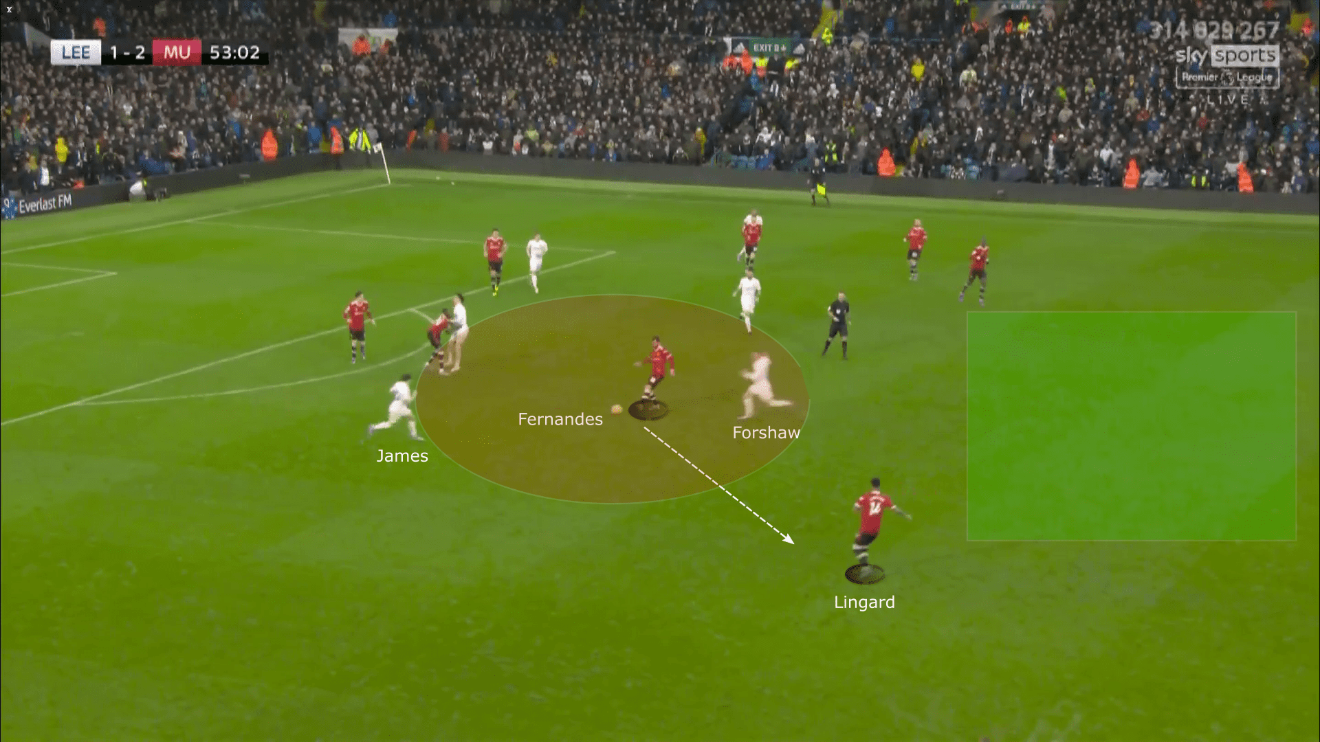 Bruno Fernandes 2021/22 - scout report tactical analysis tactics