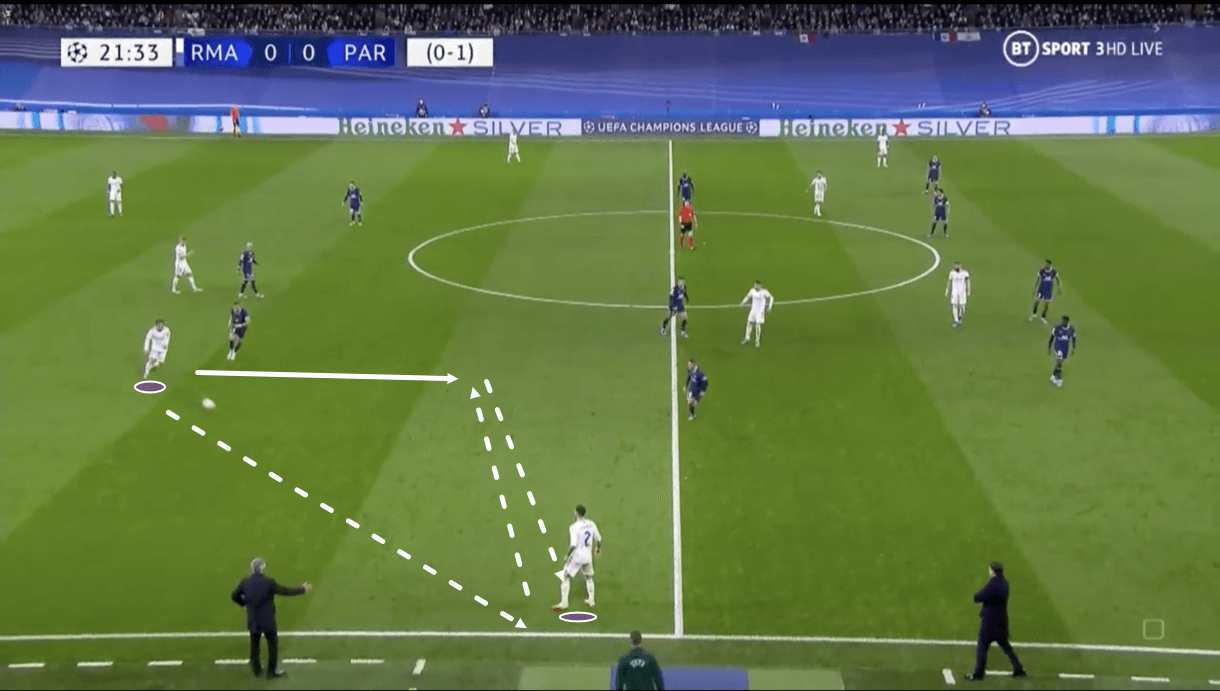 UEFA Champions League 2021/22: Real Madrid vs PSG - tactical analysis tactics