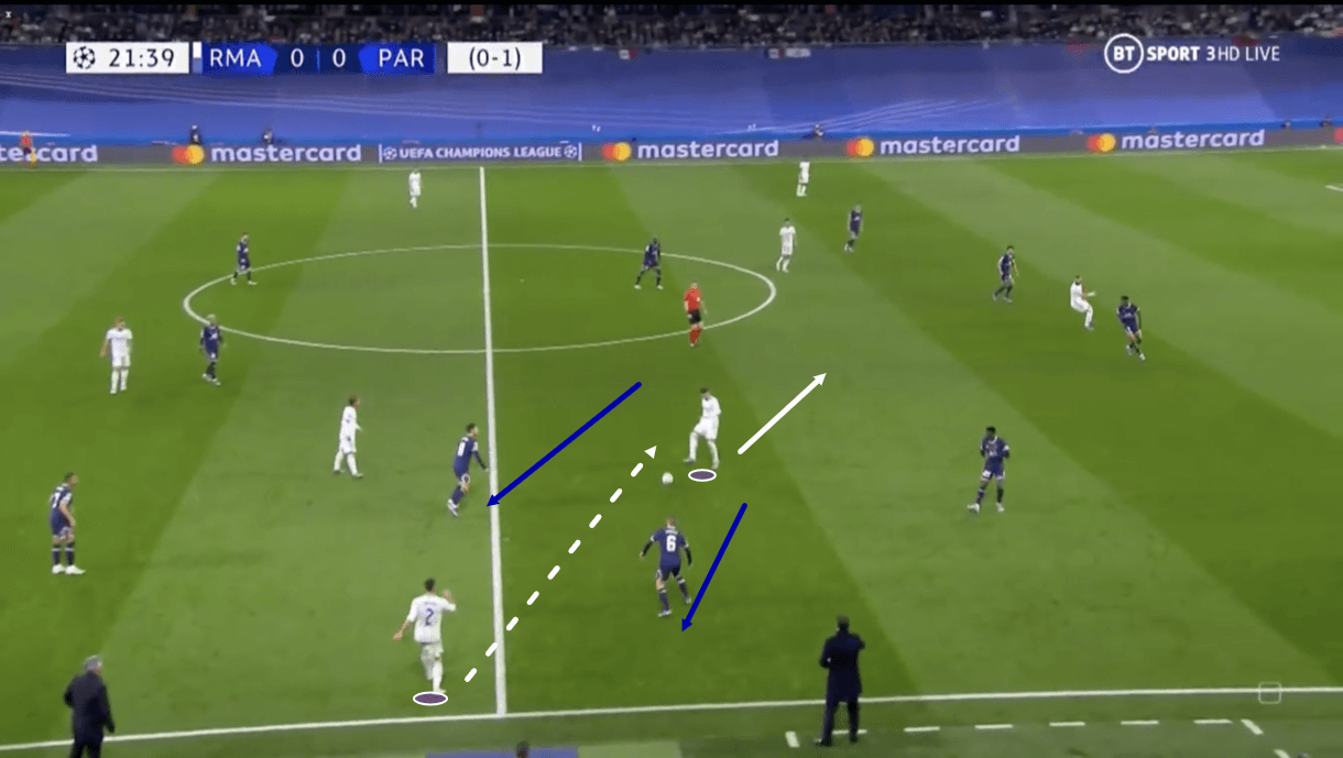 UEFA Champions League 2021/22: Real Madrid vs PSG - tactical analysis tactics