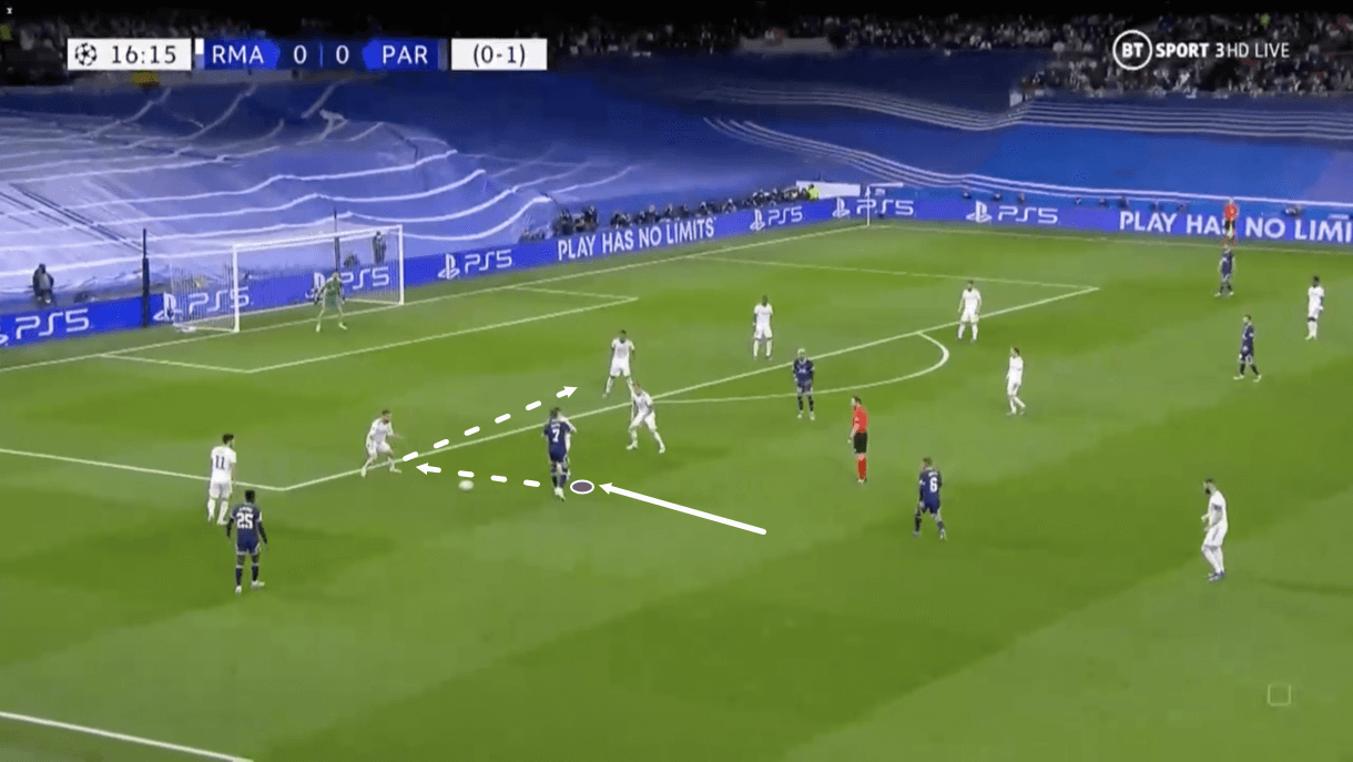 UEFA Champions League 2021/22: Real Madrid vs PSG - tactical analysis tactics