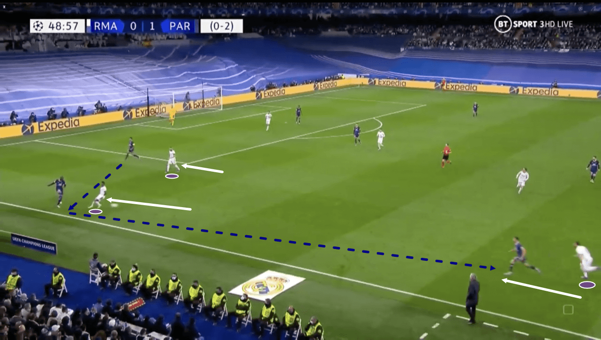 UEFA Champions League 2021/22: Real Madrid vs PSG - tactical analysis tactics