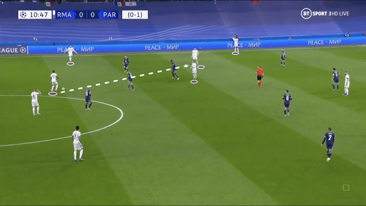 UEFA Champions League 2021/22: Real Madrid vs PSG - tactical analysis tactics