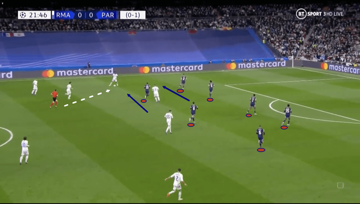 UEFA Champions League 2021/22: Real Madrid vs PSG - tactical analysis tactics