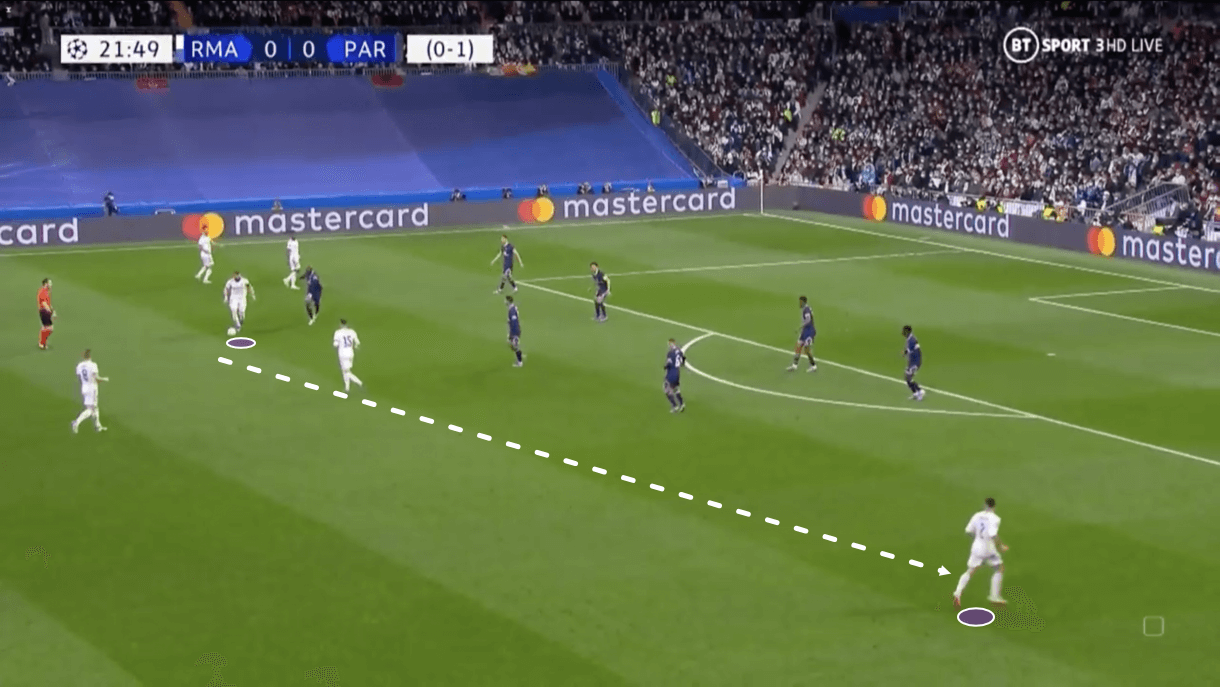 UEFA Champions League 2021/22: Real Madrid vs PSG - tactical analysis tactics