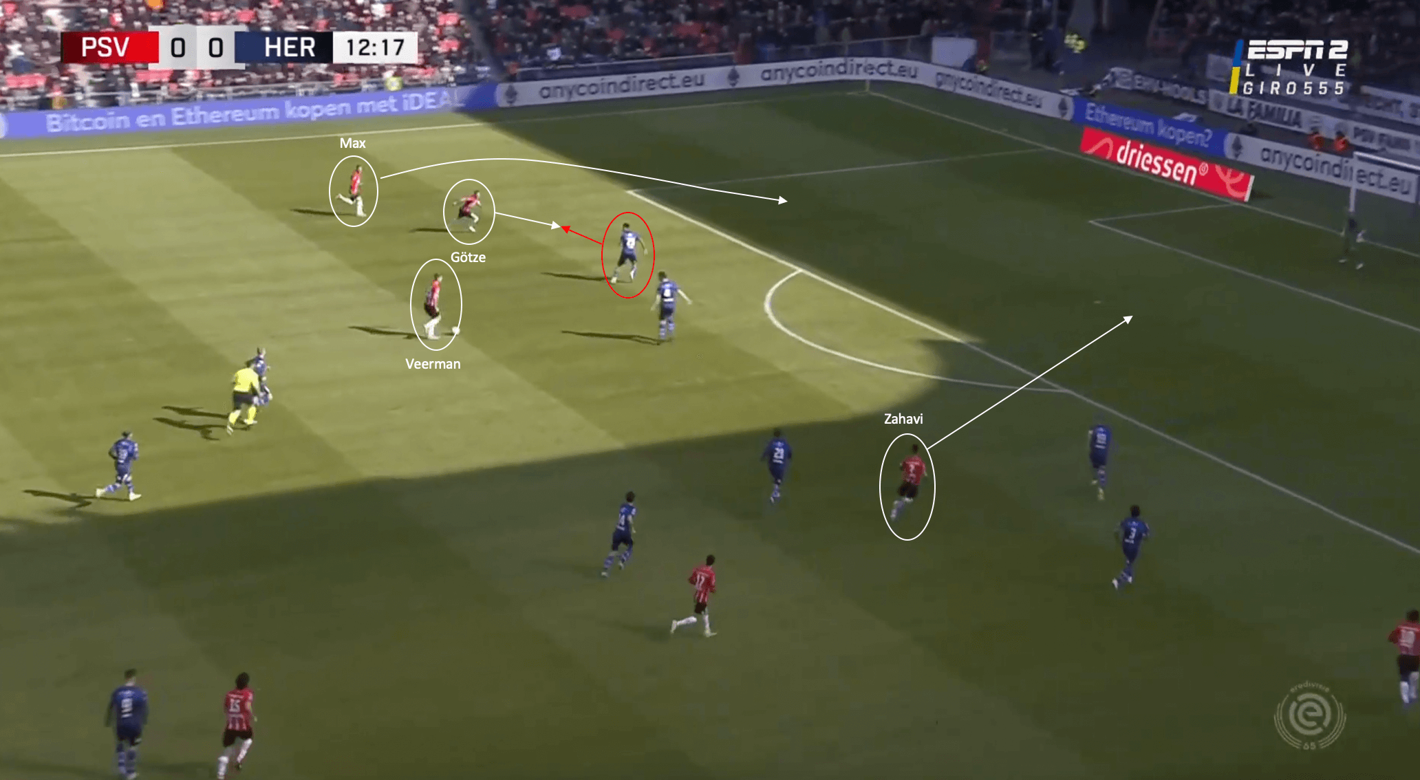 Roger Schmidt at PSV Eindhoven 2021/22: One last chance for silverware - tactical analysis tactics