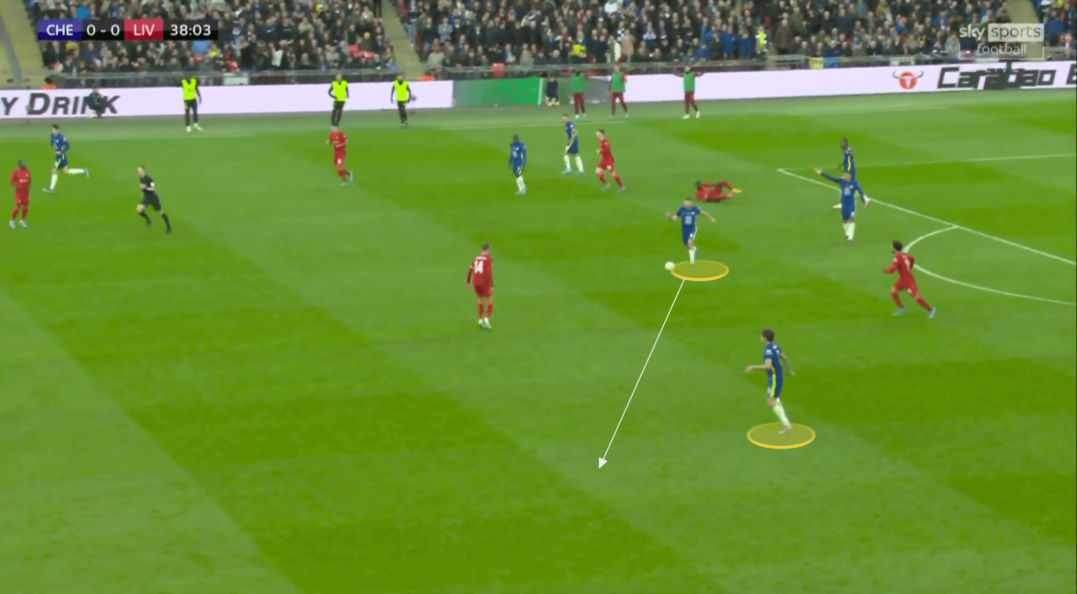 EFL Cup 2021/22: Liverpool vs Chelsea - tactical analysis tactics