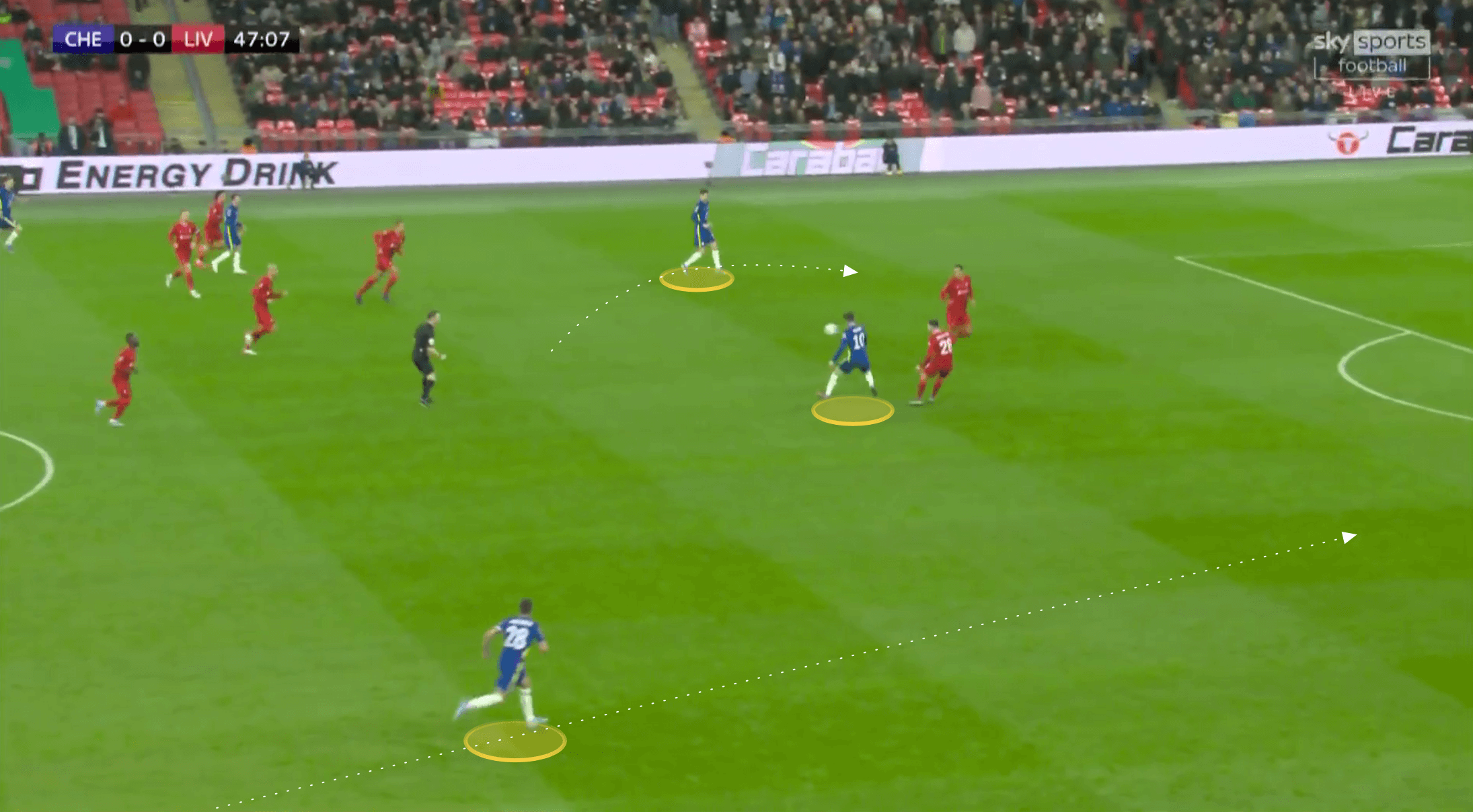 EFL Cup 2021/22: Liverpool vs Chelsea - tactical analysis tactics