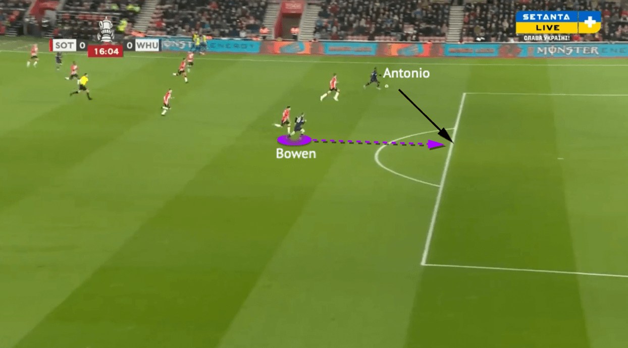 FA Cup 2021/22: Southampton vs West Ham - tactical analysis