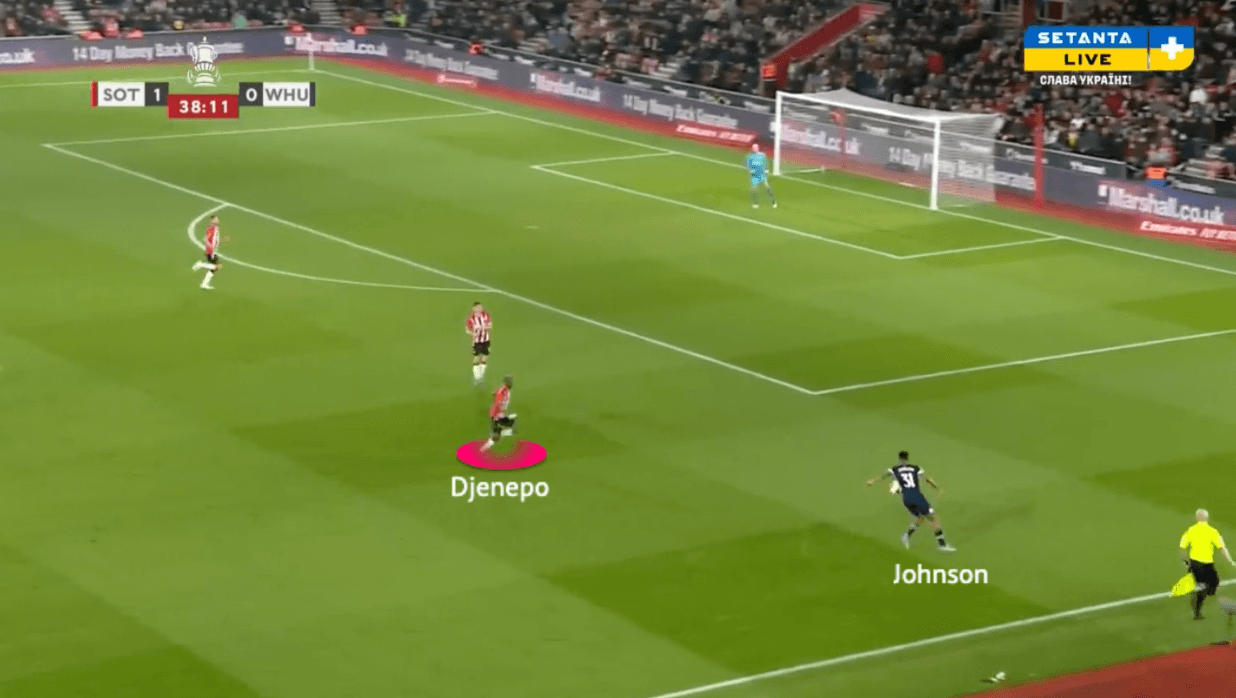 FA Cup 2021/22: Southampton vs West Ham - tactical analysis