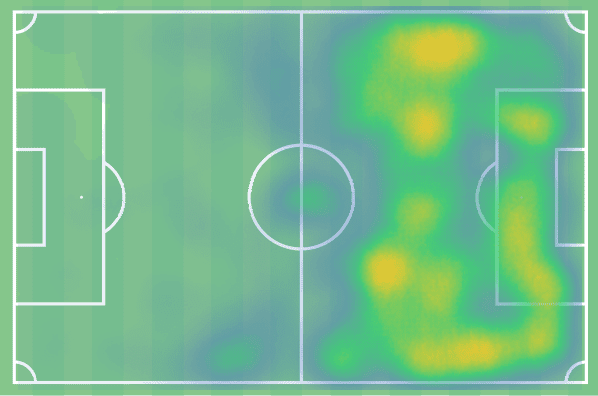 Bundesliga 2021/22: Karim Onisiwo at Mainz 05 - scout report tactical analysis tactics