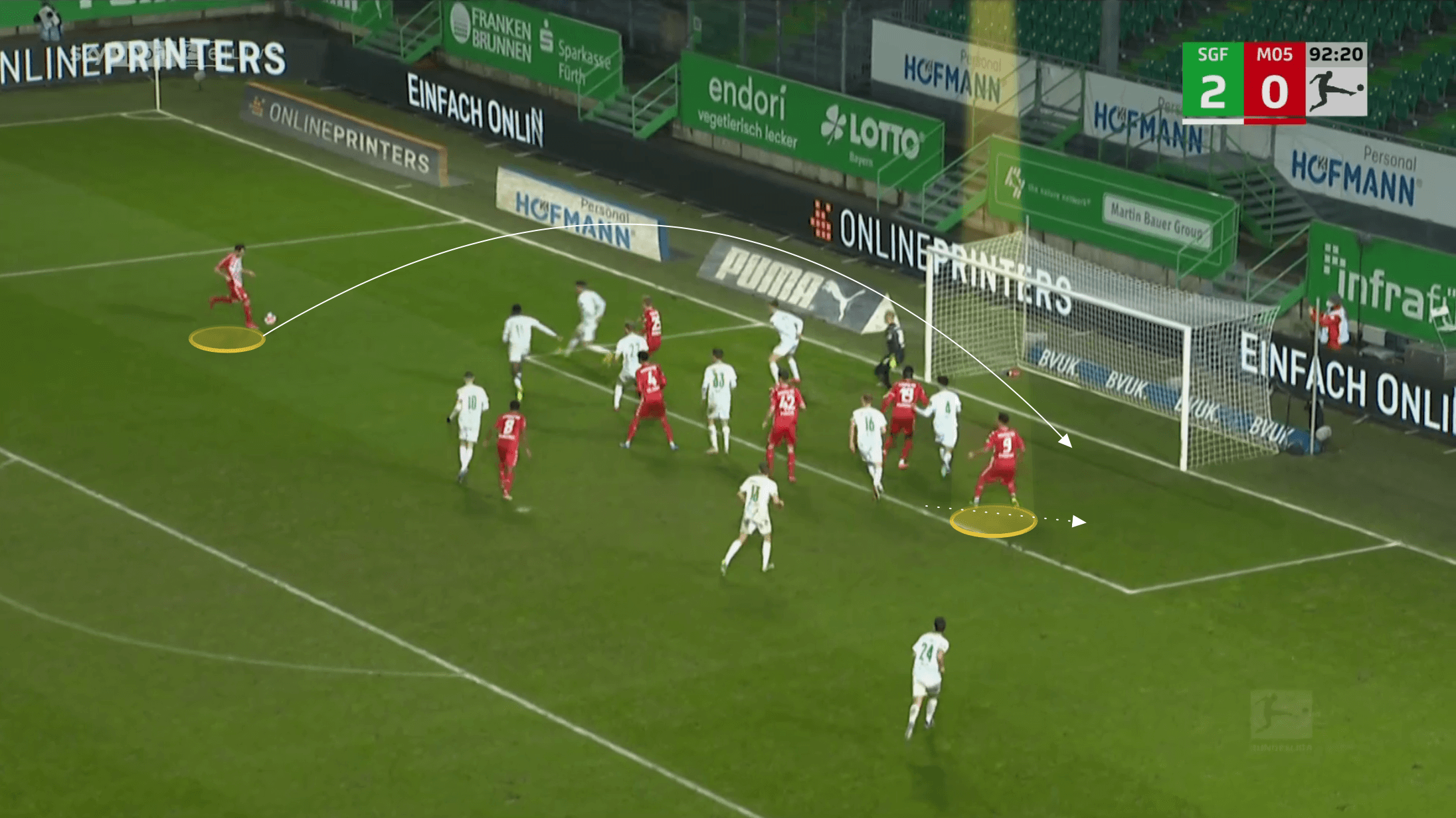 Bundesliga 2021/22: Karim Onisiwo at Mainz 05 - scout report tactical analysis tactics