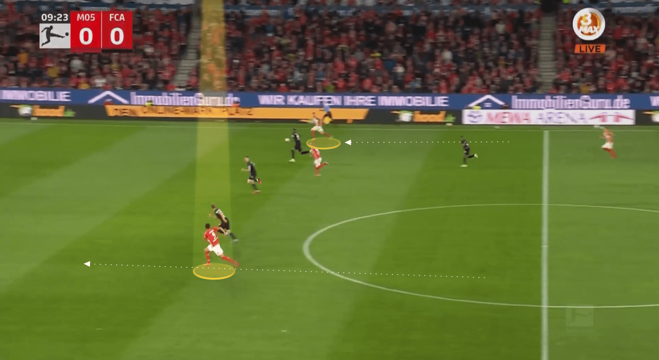 Bundesliga 2021/22: Karim Onisiwo at Mainz 05 - scout report tactical analysis tactics