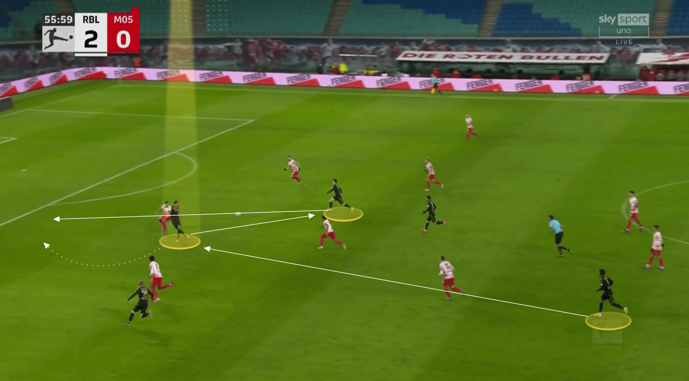 Bundesliga 2021/22: Karim Onisiwo at Mainz 05 - scout report tactical analysis tactics