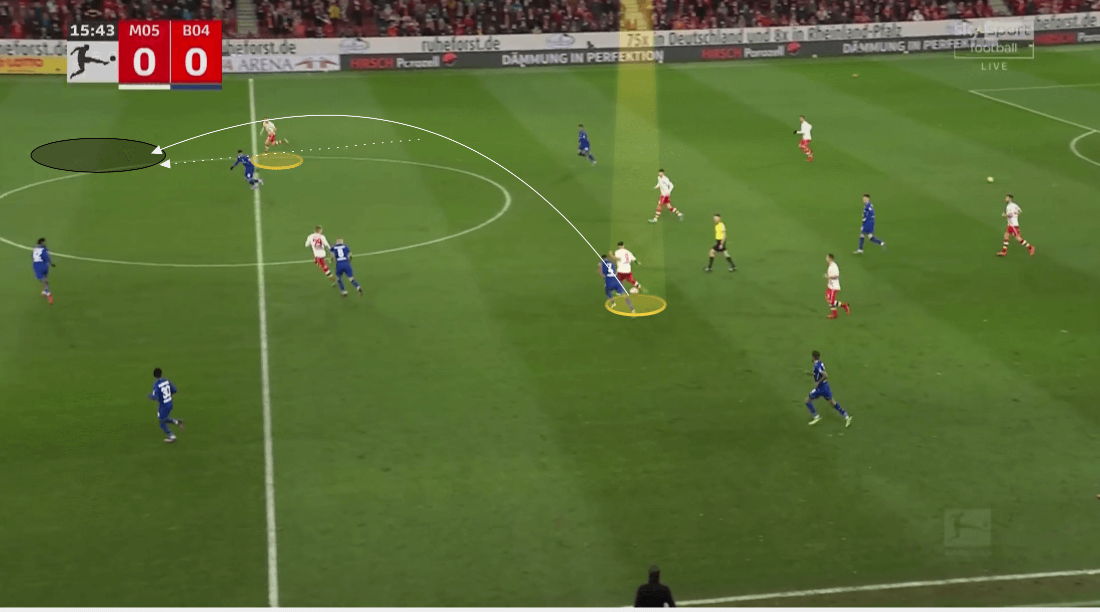 Bundesliga 2021/22: Karim Onisiwo at Mainz 05 - scout report tactical analysis tactics