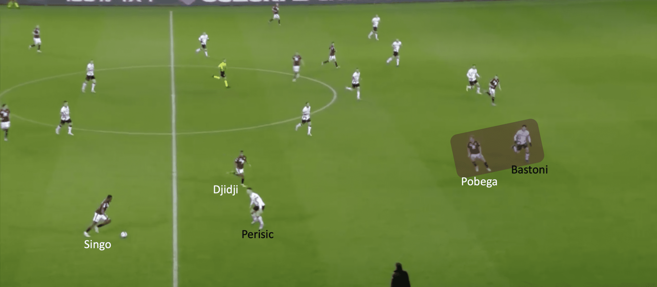 Serie A 2021/22: Torino vs Inter tactical analysis tactics