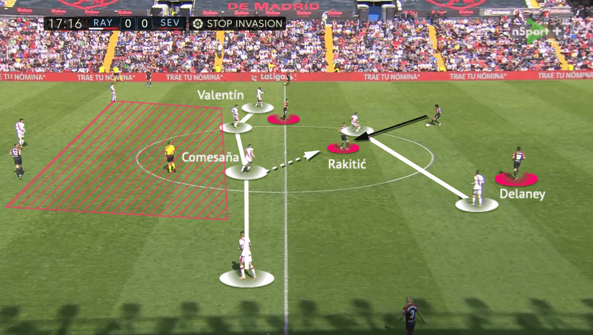 La Liga 2021/22: Vallecano vs Sevilla - tactical analysis - tactics